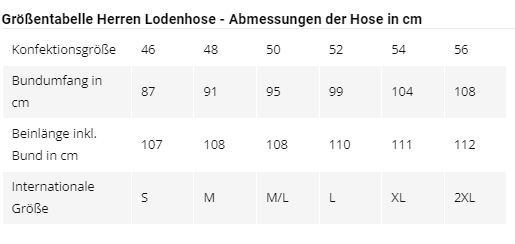 Groessentabelle-lodenhose-lang4Zv9YMupLowXD_1920x1920 Groessentabelle-lodenhose-lang4Zv9YMupLowXD_1920x1920